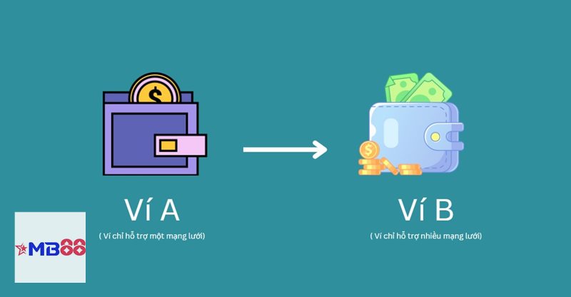 hinh anh 012nap tien bet 0625182666 amb888vip.world