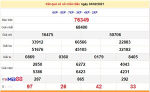 hinh anh xo so 0624522752 amb888vip.world